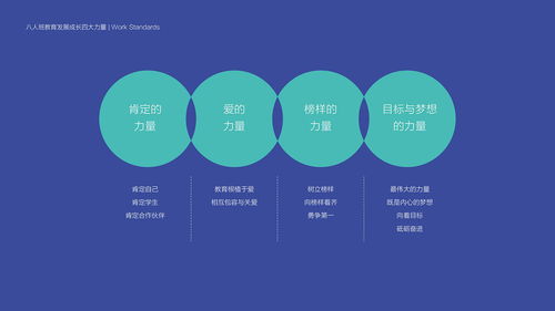 從定位到執(zhí)行 構建高效品牌營銷策略的五大核心方法